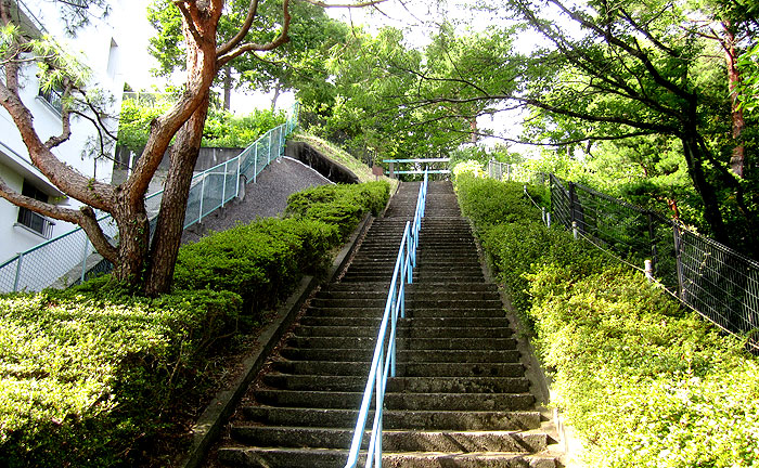 片平中町遺跡公園