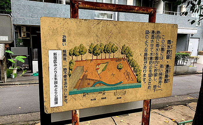 上落合西公園