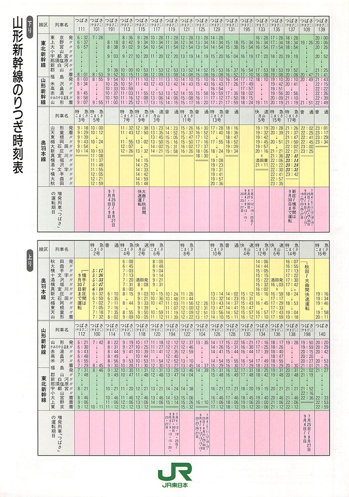 山形新幹線「つばさ」登場